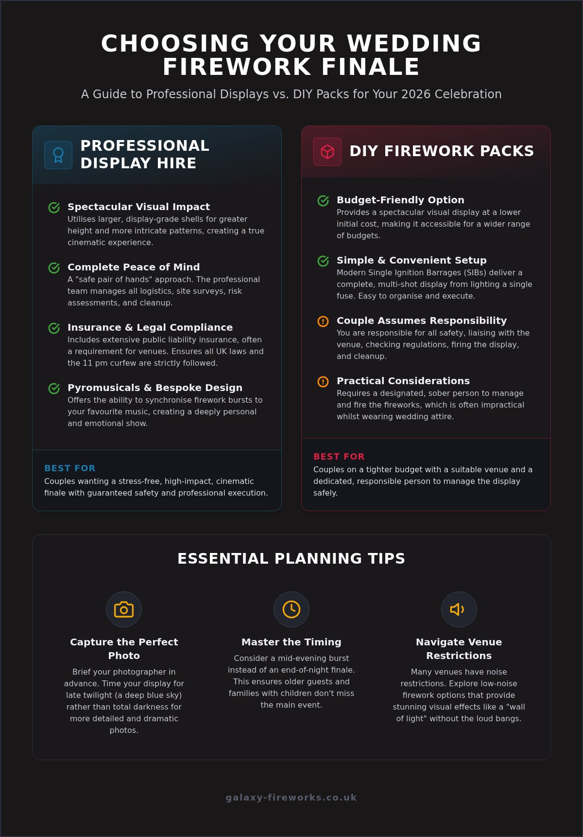 Magical Wedding Firework Display UK: The Ultimate 2026 Planning Guide