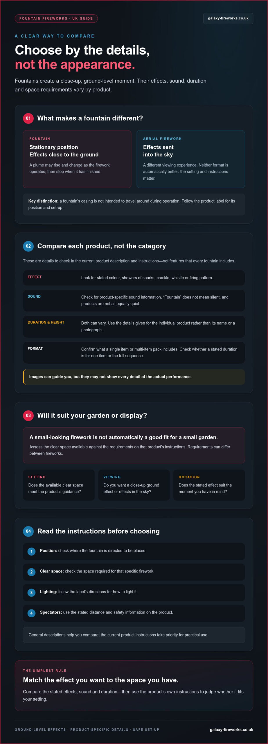 Fountains Fireworks UK: Effects, Types and How to Choose