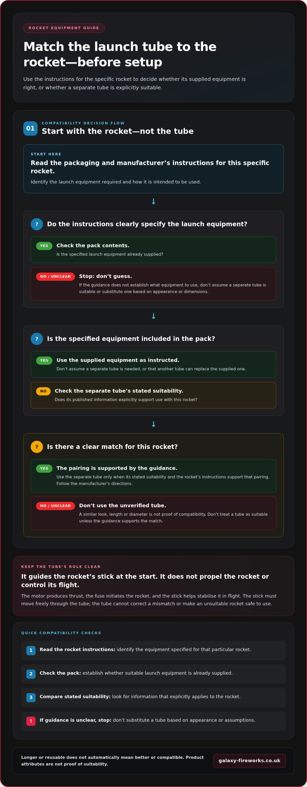 Firework Rocket Launch Tubes: A UK Guide to Choosing and Using Them Safely